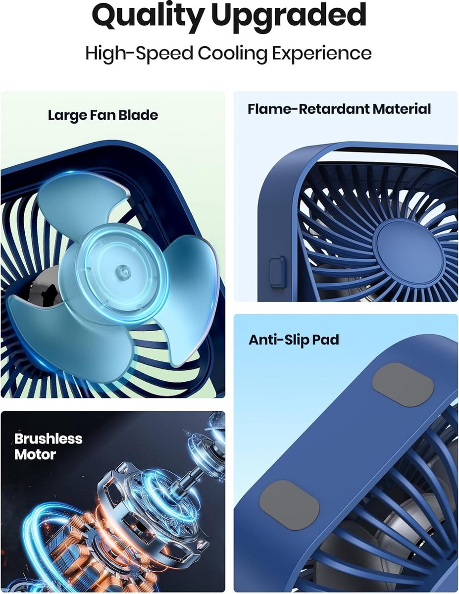 Mini ventilator - Ventilator USB – Bureau Ventilator - Tafelventilator – Stille Ventilator – Bed Ventilator- Aircooler - 360º